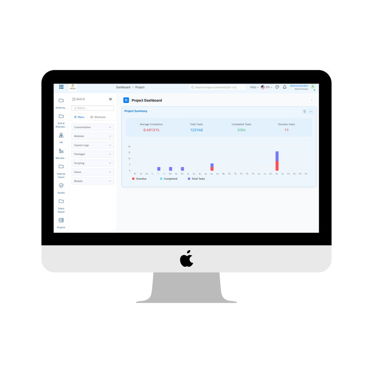 لوحة التحكم الرئيسية